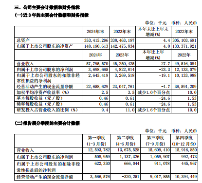 3581c3f788d744a3b4834ce75fe41248.png 3581c3f788d744a3b4834ce75fe41248.png