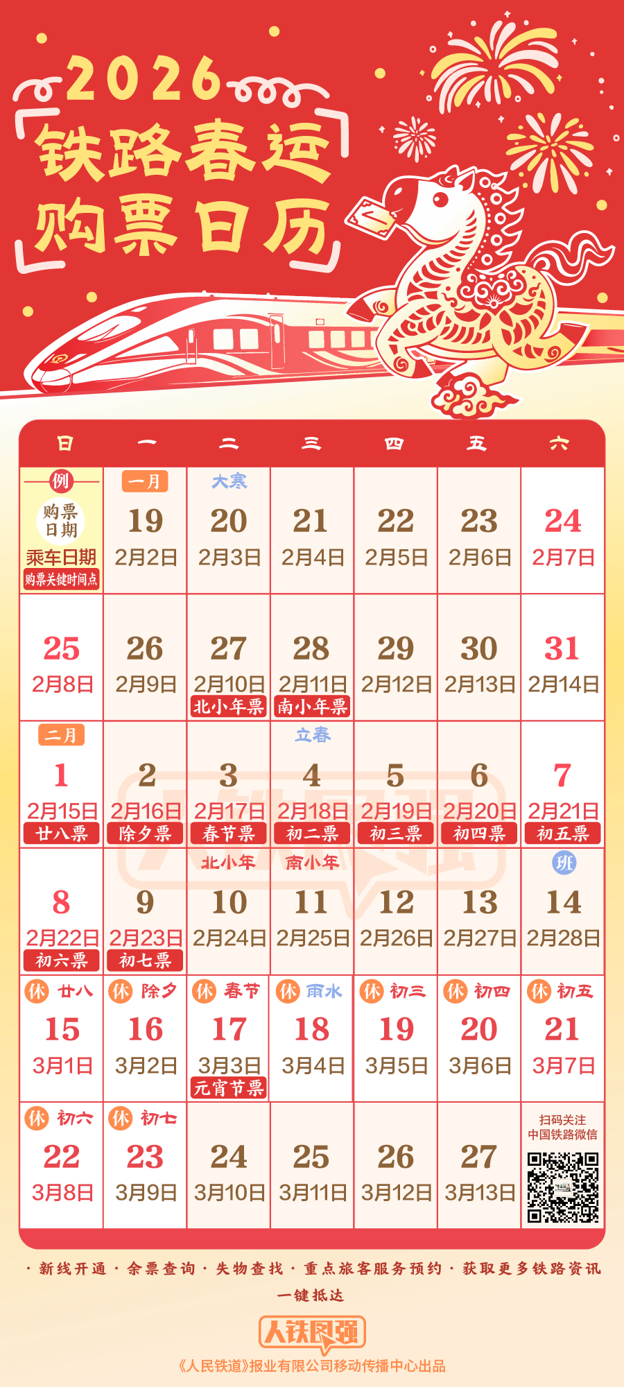 图片来源:国铁集团