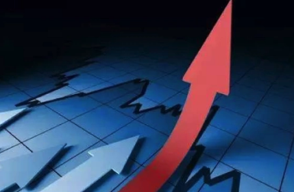 �ƴ������̲������ƴ���ָ��0.67% �����豸�ɺͿ�����Ʒ�ɶ�������