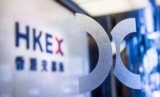 ����ָ������0.29% �����Ƽ�ָ������1.23%