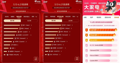 618��ˮ�����ٰ񣺾�������è������һ�����ĵڶ�