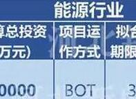 �ӱ�����100����Ŀ���漰���١��ǹ졢ҽԺ�������Ѱ�ҡ��ϻ��ˡ�