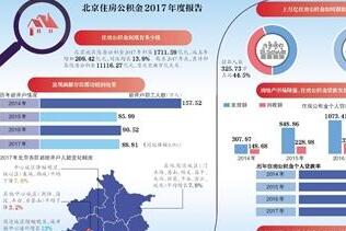 ����ס��������ϵͳ���� ��׸��˿�ֱ��ͨ���ֻ���ȡ������