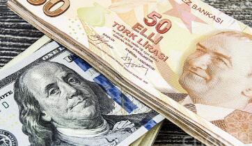 ��Ԫ������������USD/TRY�Ƿ�������7%��ͻ��6.20