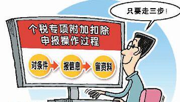 ��������ߣ�Ԥ��Ԥ�ɡ�������ɡ�����˰��� �յ�ȫ��