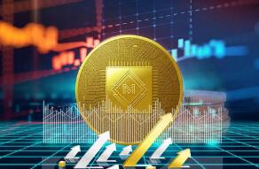 ���Ż��𣺵�ǰ���г���Ͷ�ʽϺ�ʱ��