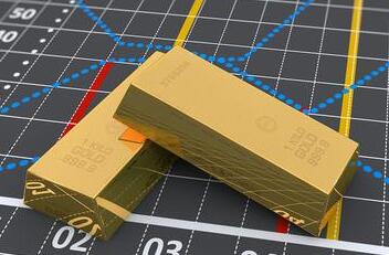 ���ʻƽ��ڼ�18�յ���Ϊ0.15%